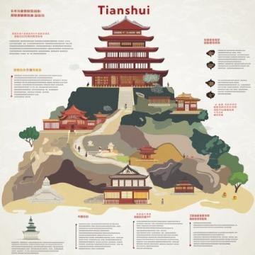 中國傳統文化與旅游常識清單