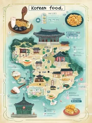 家鄉(xiāng)有什么美食?