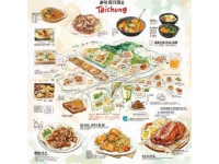 許昌美食探秘：蓮城美味地圖