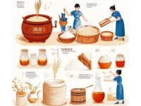 濟南甸柳小區王虎大餅：30年老味道的傳承與回憶
