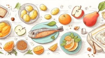 AI創意美食(創意美食卡)