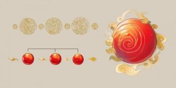 哪吒:從古至今的文化符號與深層含義