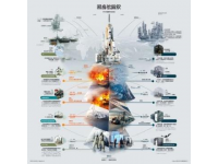 青浦區(qū)板塊配套詳解：交通教育醫(yī)療商業(yè)全解析