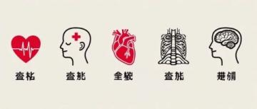 走心常識(走心和走腎)