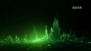 四不長期價值投資相關知識回顧（正月初六）