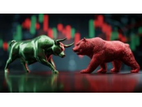 如何判斷當前是牛市還是熊市？基礎知識普及