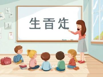 初中英語核心語法精編要點匯總