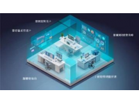 如何流暢觀看新冠防疫知識直播？技巧全解指南